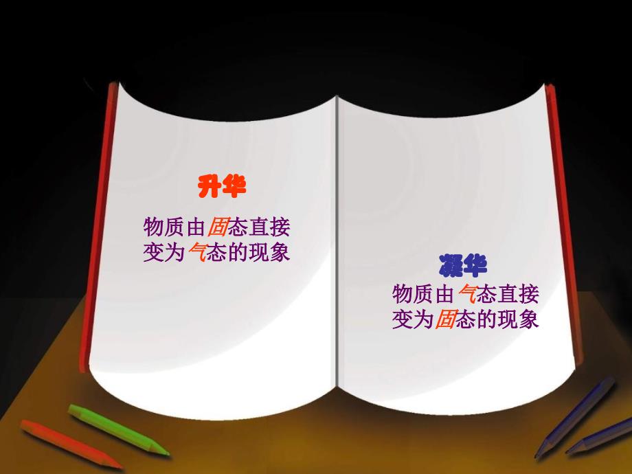 物质由态变为态的过程叫汽化,汽化时要热,物质由态_第4页