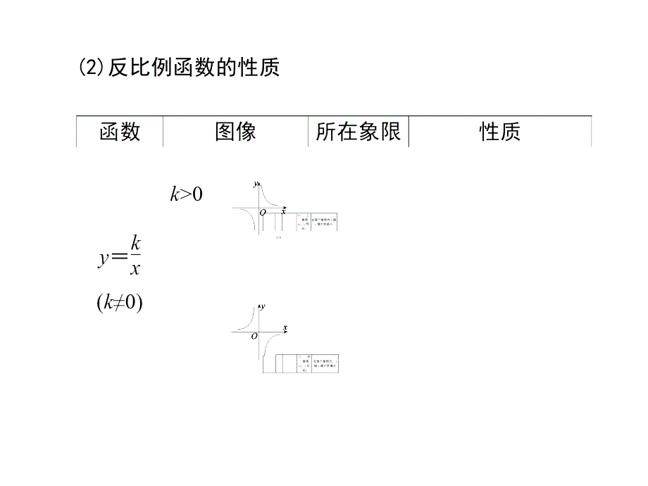 【学练优】冀教版九年级数学上册教学课件：第二十七章小结与复习_第4页