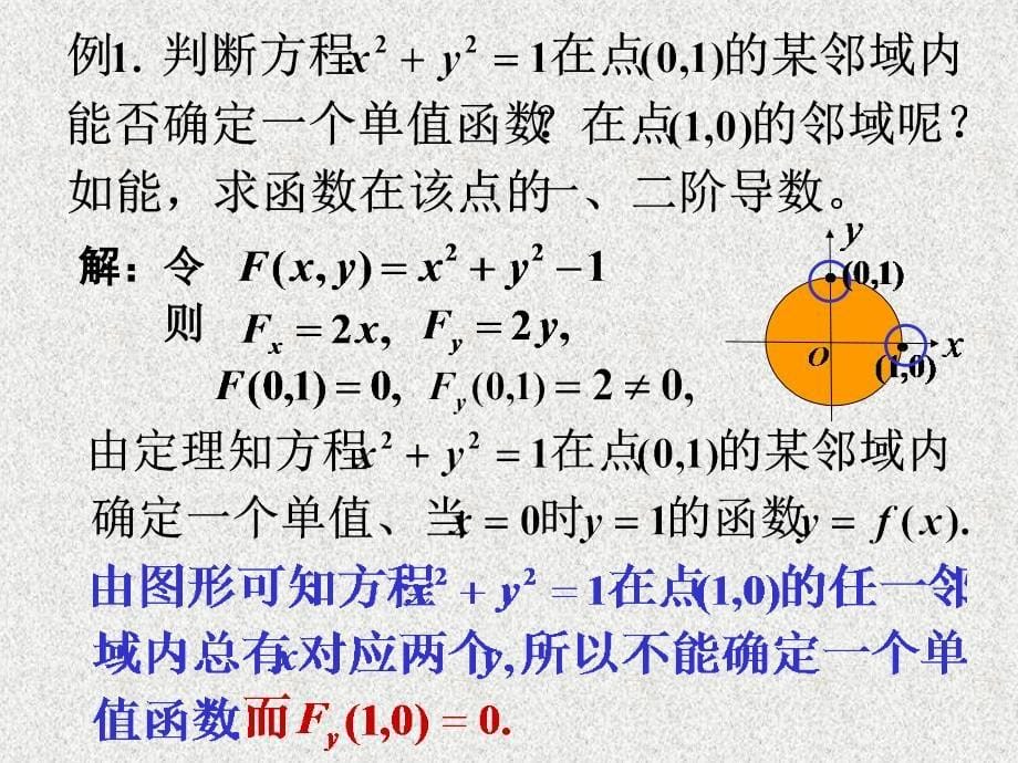 隐函数的求导公式 - 副本_第5页