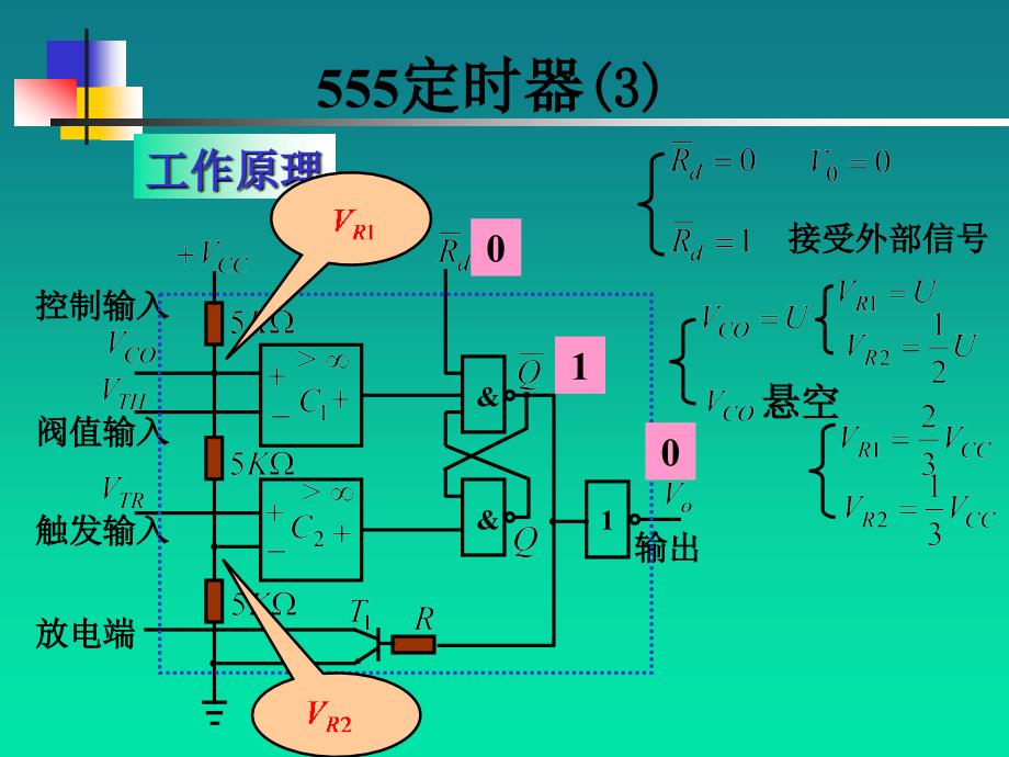 《脉冲的产生与波形》ppt课件_第4页