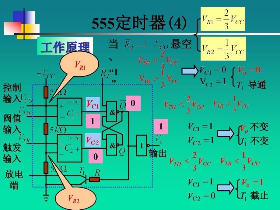 《脉冲的产生与波形》ppt课件_第5页