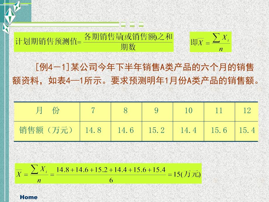 《销售预测分析》ppt课件_第4页