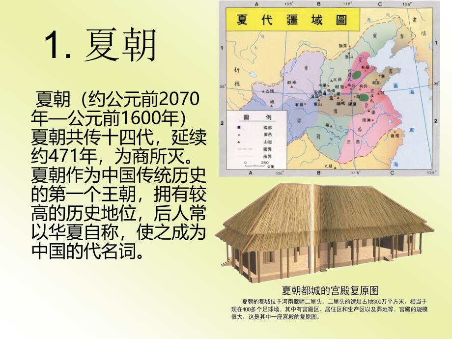 《中国历史简介》ppt课件_第2页