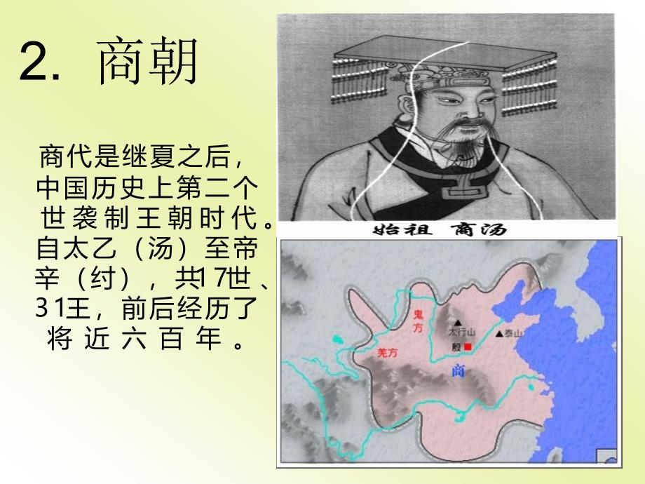 《中国历史简介》ppt课件_第3页