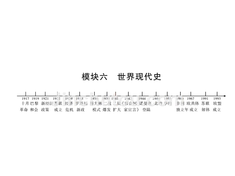 2018届中考历史（云南）复习课件：5、战后世界格局的变化_第2页