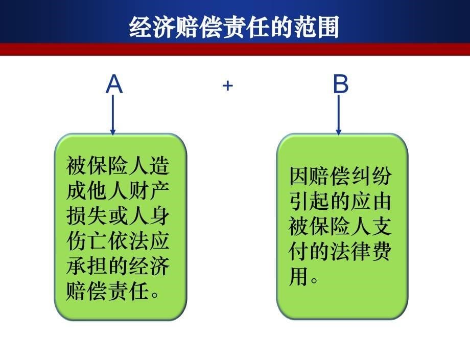 d&ampo董监事责任险_第5页