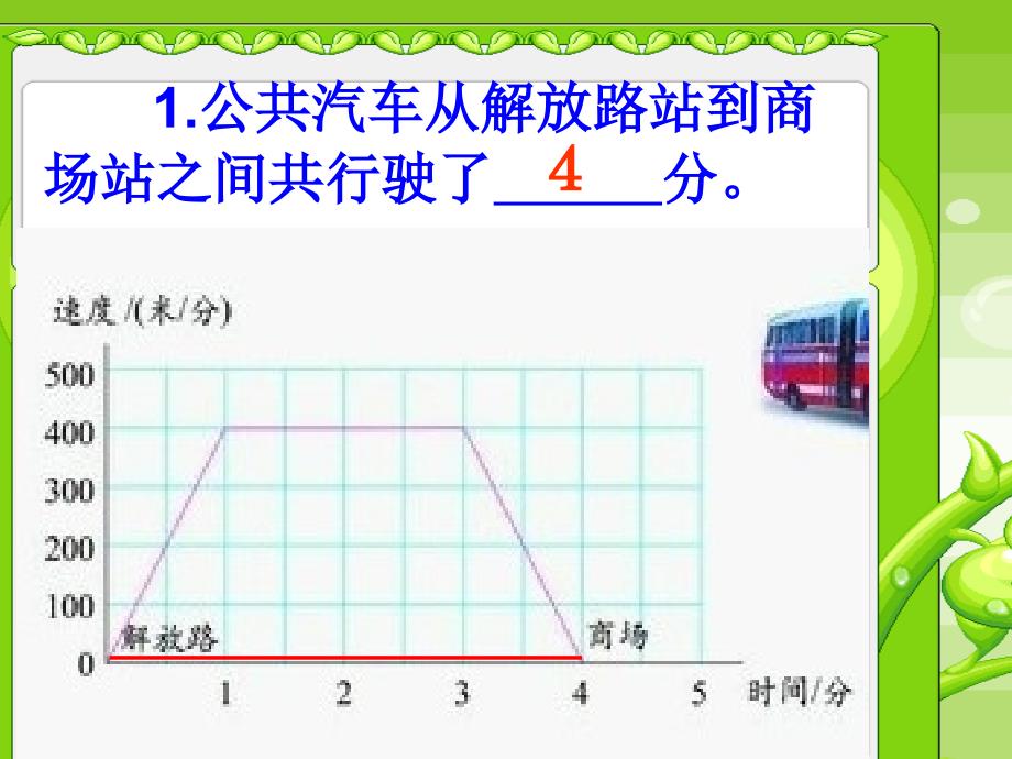 面是小明画的1路公共汽车从解放路站到商场站之间行驶的时间和速_第3页