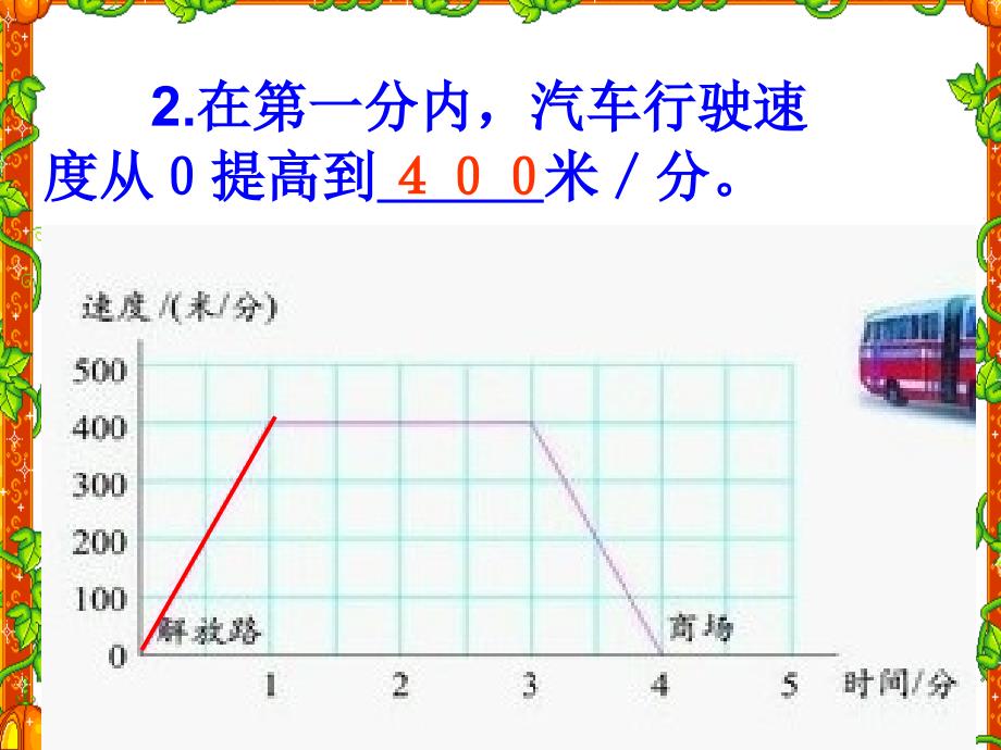 面是小明画的1路公共汽车从解放路站到商场站之间行驶的时间和速_第4页