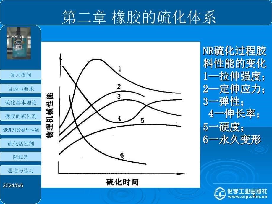 《硫化体系》ppt课件_第5页