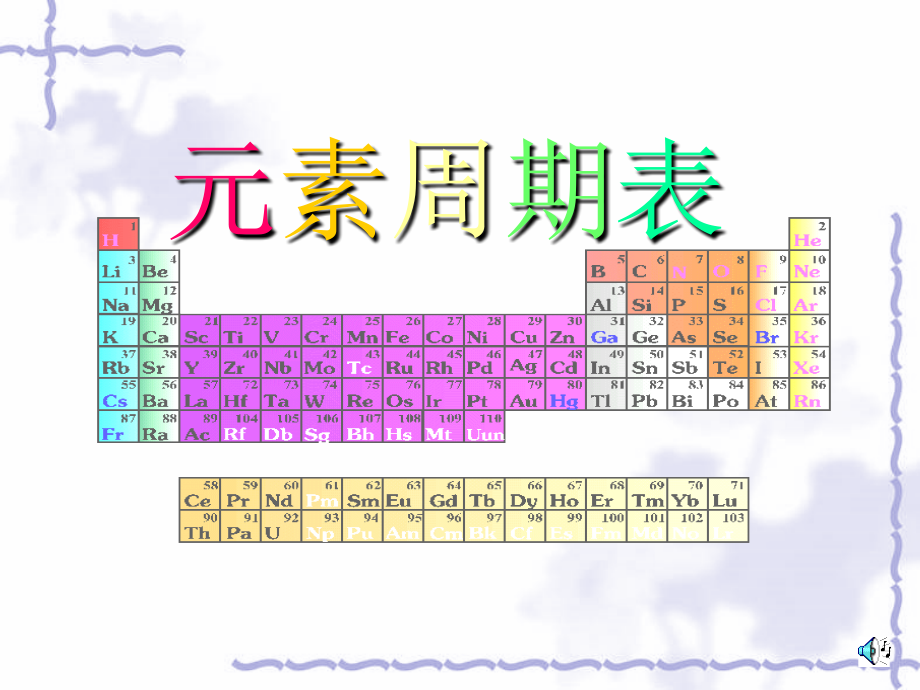 《素周期表》ppt课件_第2页