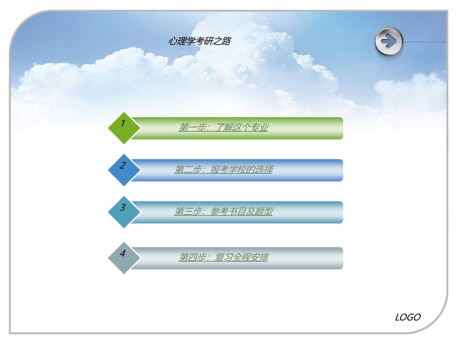 《心理学考研》ppt课件_第3页