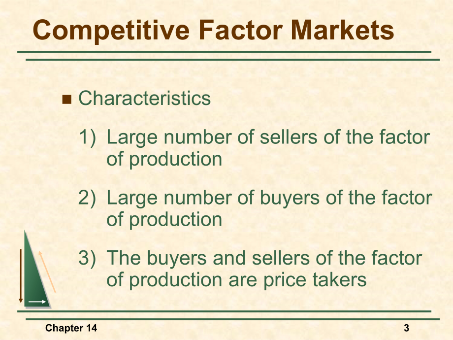 要素投入品市场-2_第3页