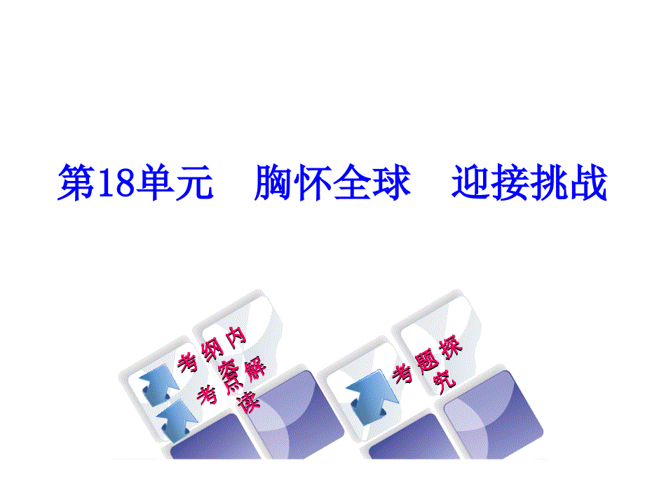 2018年中考政治苏人版复习课件 第18单元  胸怀全球  迎接挑战_第2页