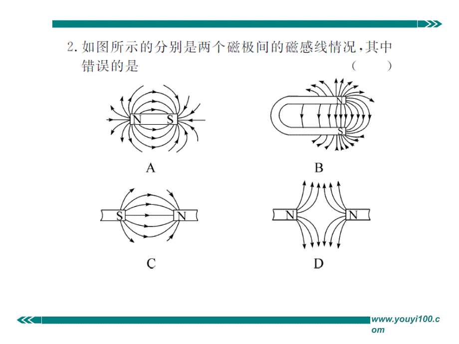 【学练优】人教版九年级物理下册课件 20.1第2课时  磁场_第3页