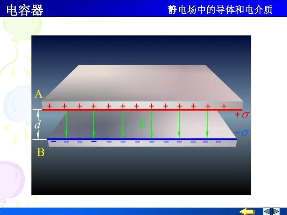 《电容电容器》ppt课件_第5页