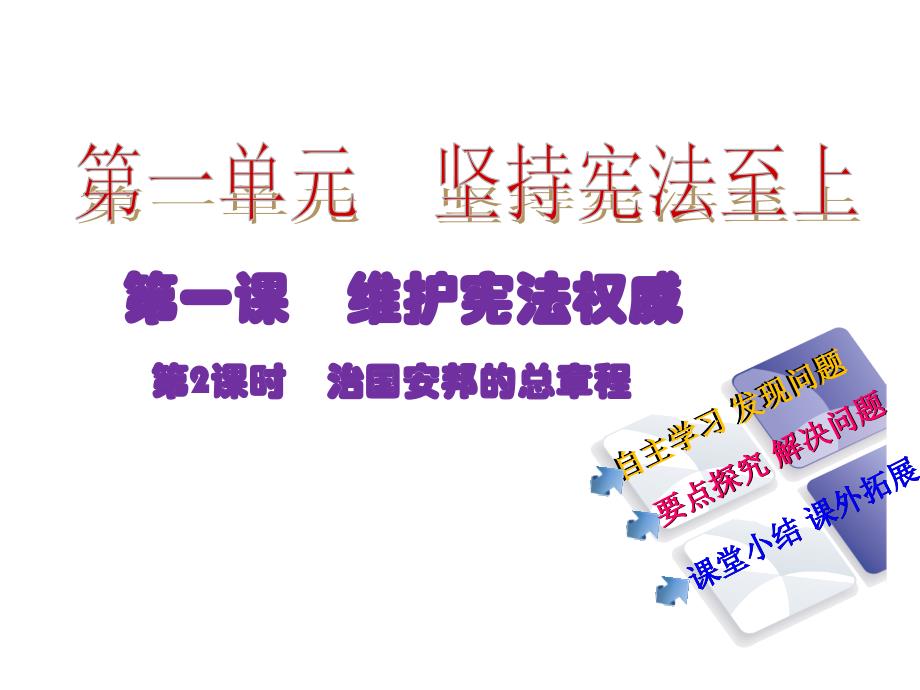 2018春人教版八年级道德与法治下册课件：第一课第2课时治国安邦的总章程_第2页