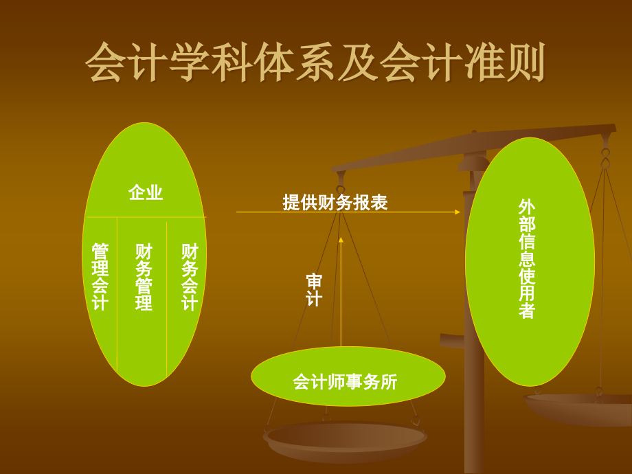 信用社银行柜员班临柜业务处理与核算_第2页