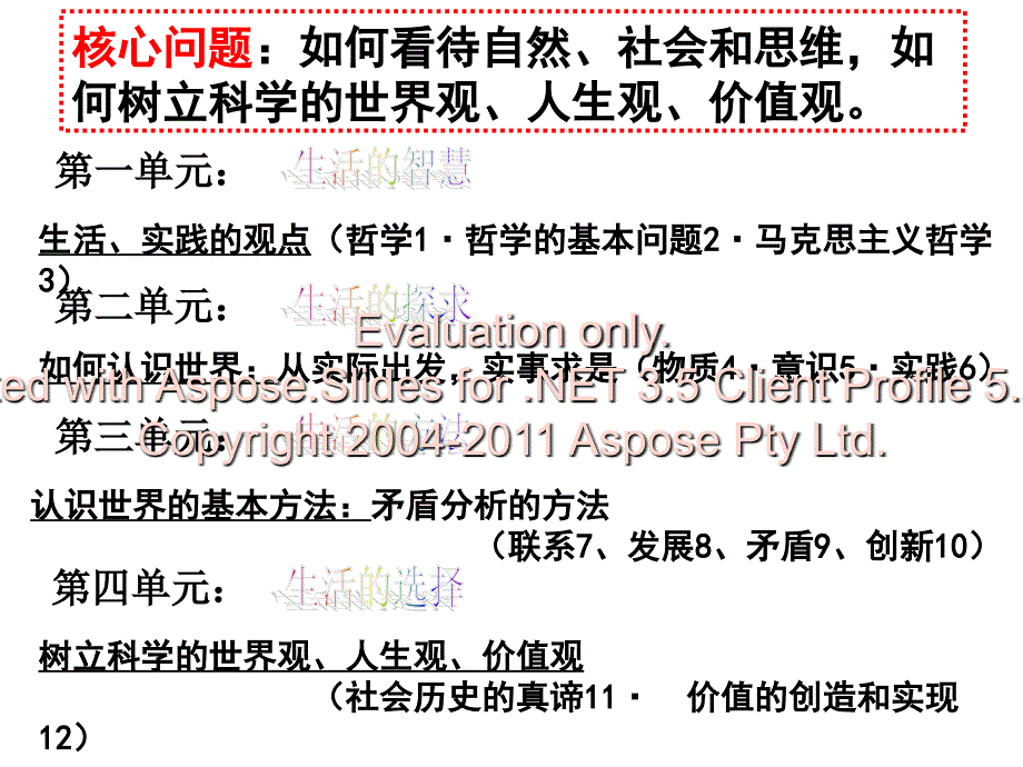 高中政治必修四第一课第一框生活处处有哲学_第3页