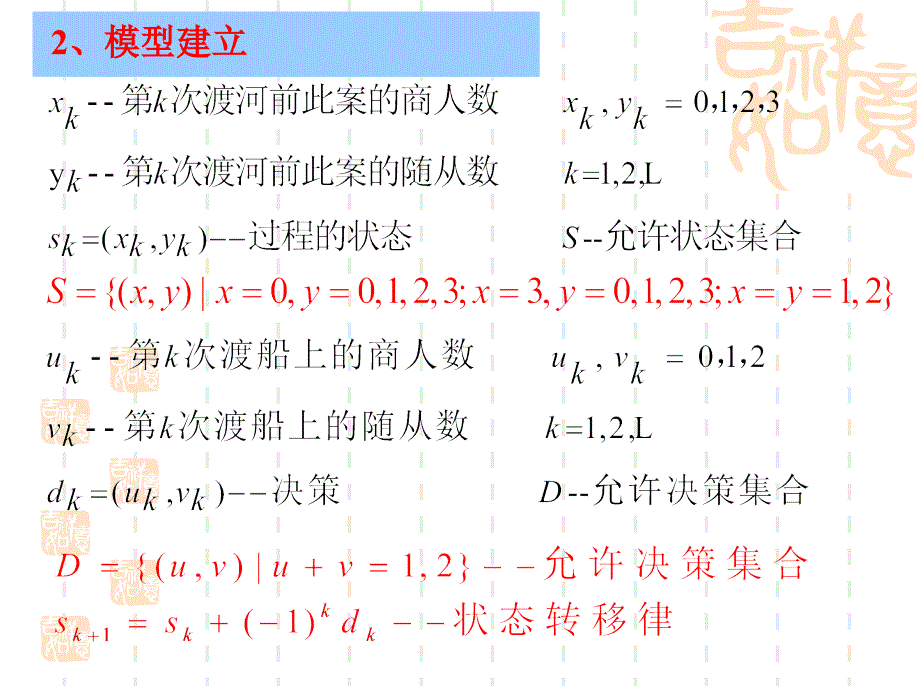【6A文】数学建模案例_第3页