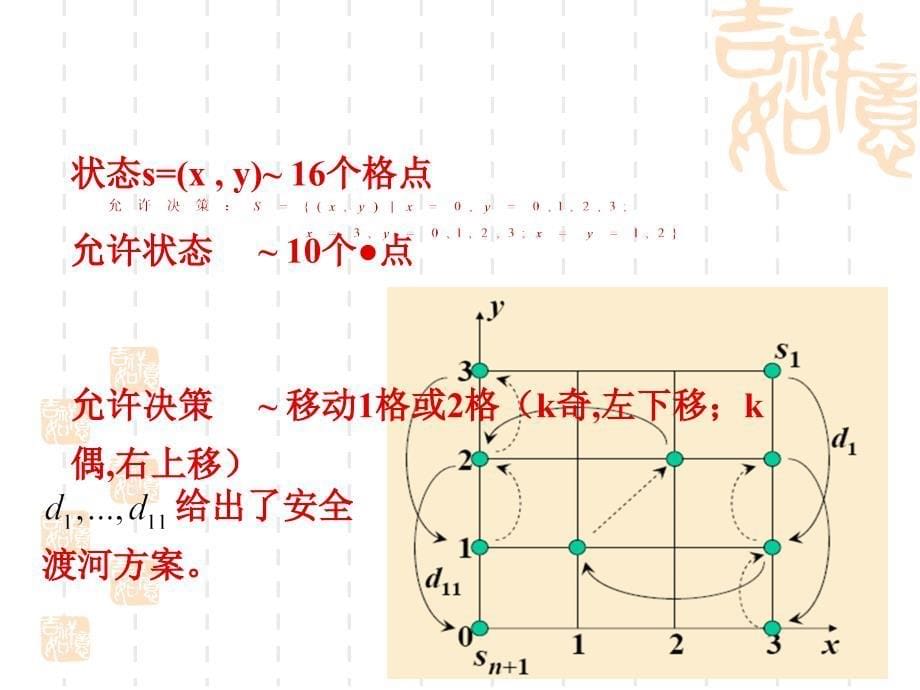 【6A文】数学建模案例_第5页