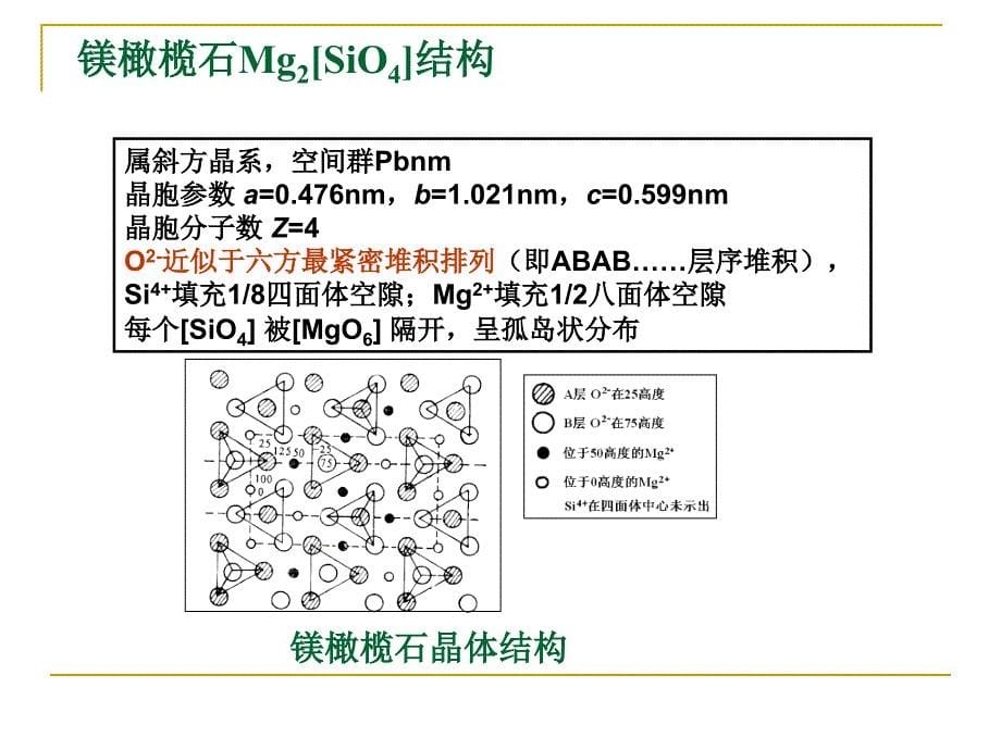 《硅酸盐晶体结构》ppt课件_第5页