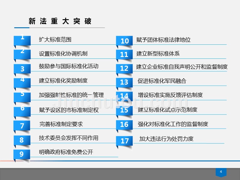 【6A文】新标准化法解读及农业标准化2018_第4页