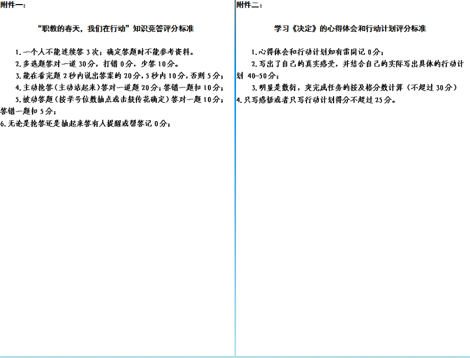 辅导员技能比赛主题班会策划ppt韩明江_第3页