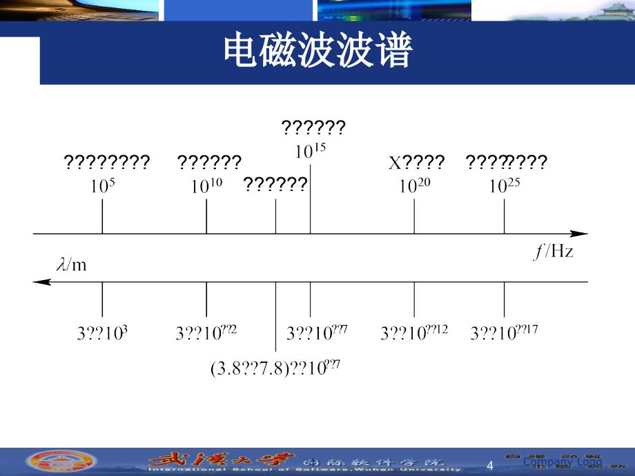 数字微波与卫星通信系统_第4页