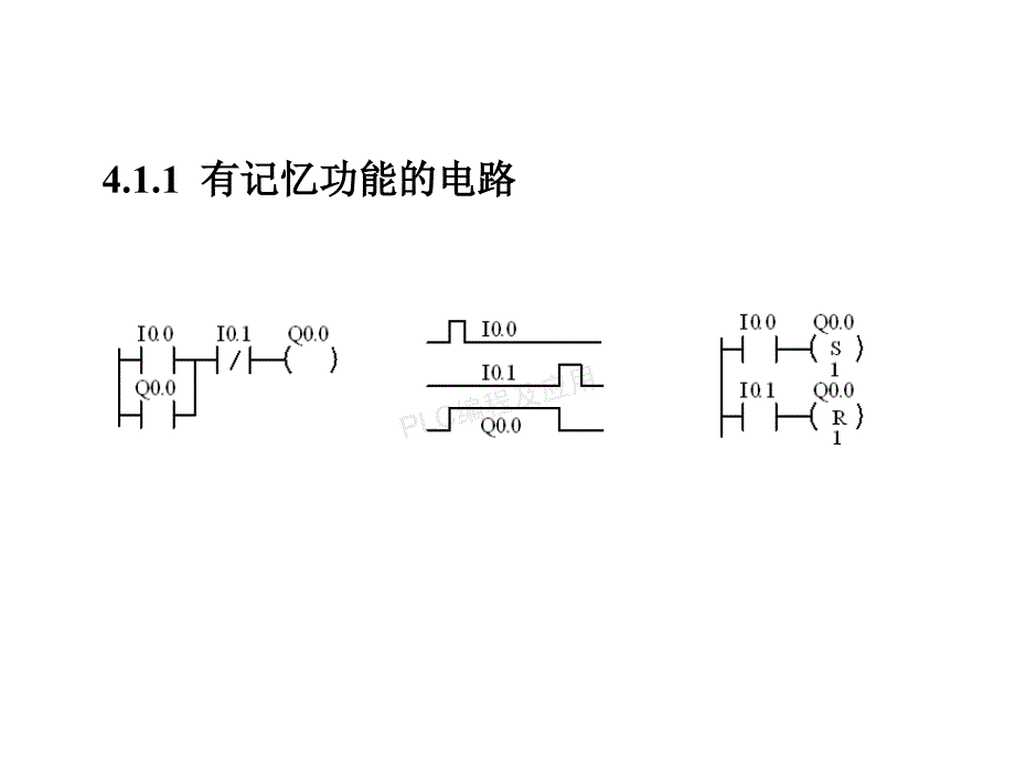 数字控制系统梯形图程序设计方法-2_第2页