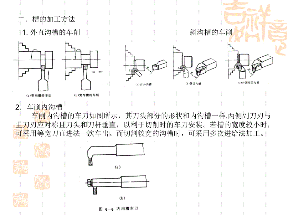 《精彩切槽与割断》ppt课件_第4页