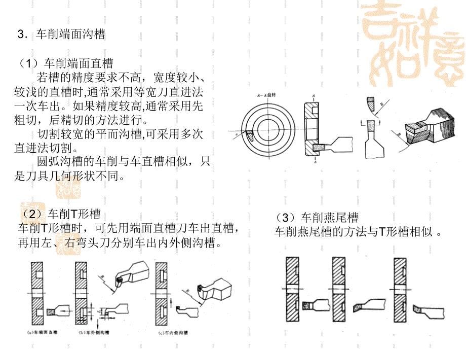 《精彩切槽与割断》ppt课件_第5页