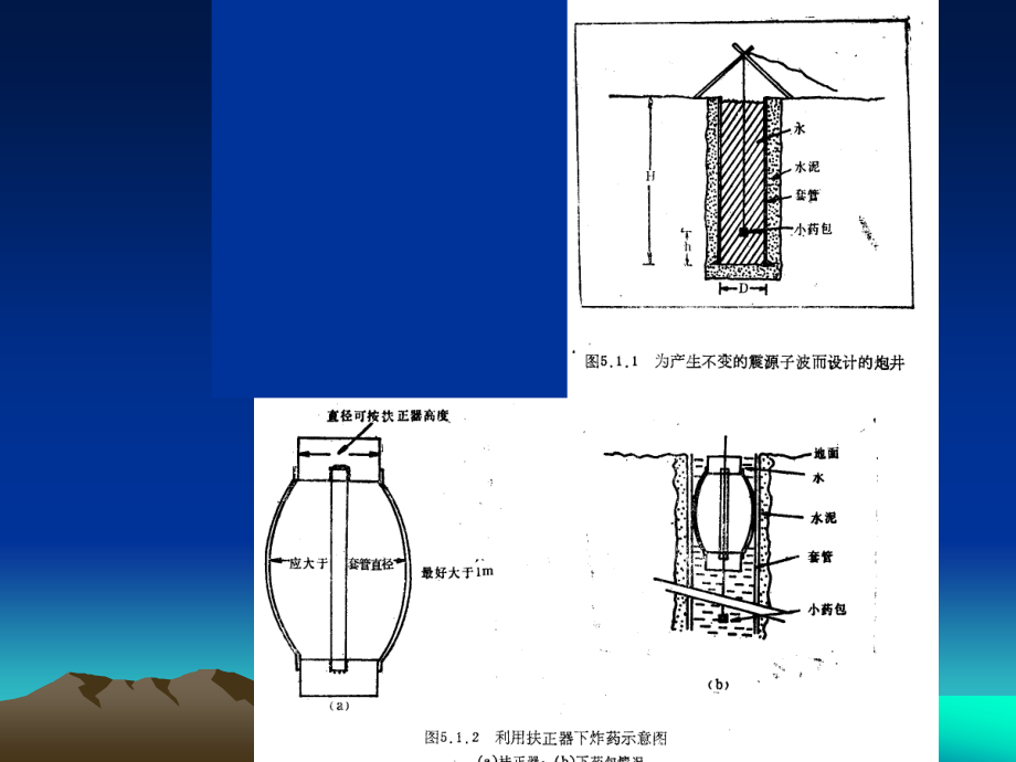 【7A文】VSP的野外采集技术_第4页