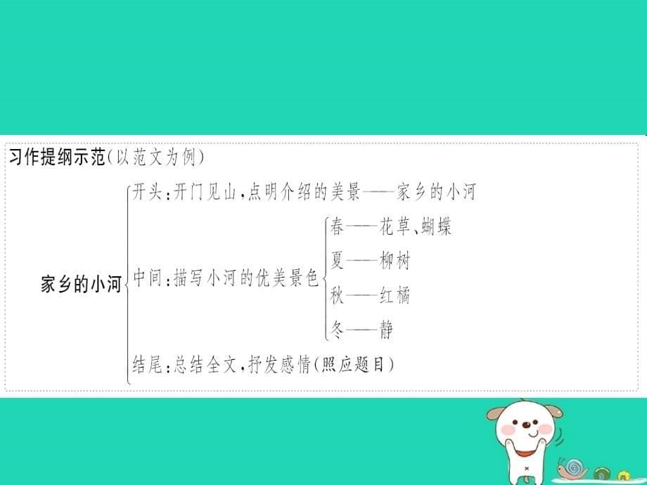 2018年三年级语文上册 第6单元 习作：这儿真美习题课件 新人教版_第5页