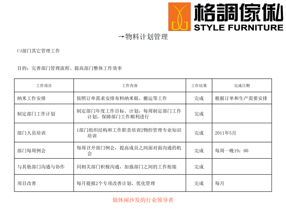 物控部半年总结、计划_第4页