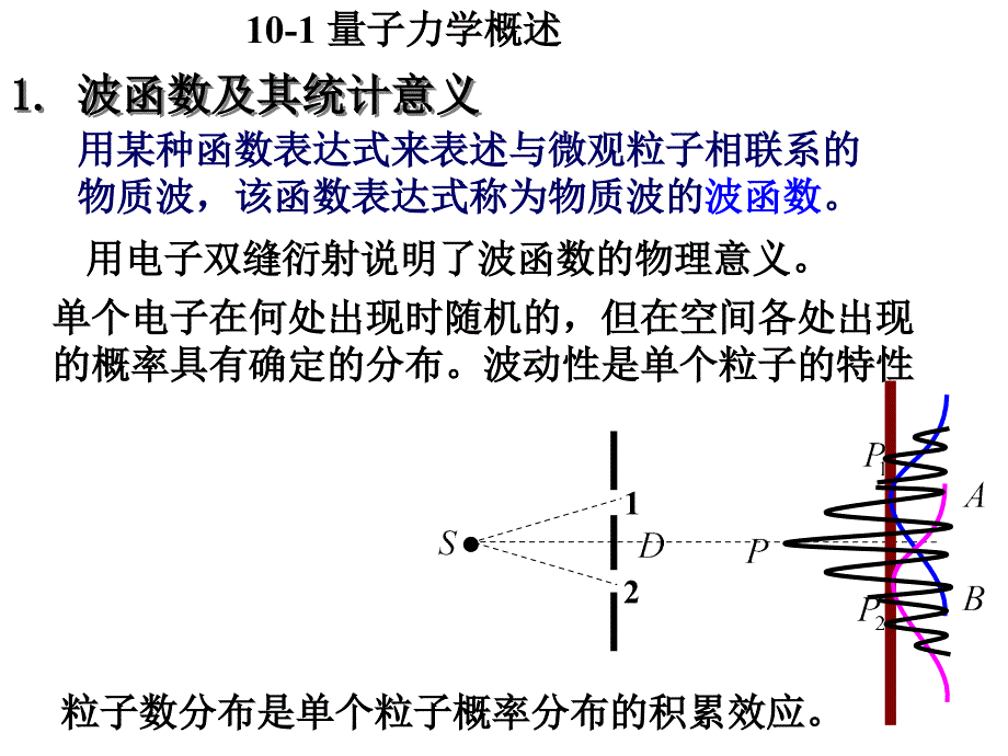 【7A文】波函数及其统计意义_第1页