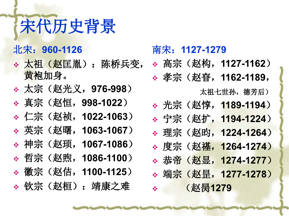 《宋代文学概论》ppt课件_第4页