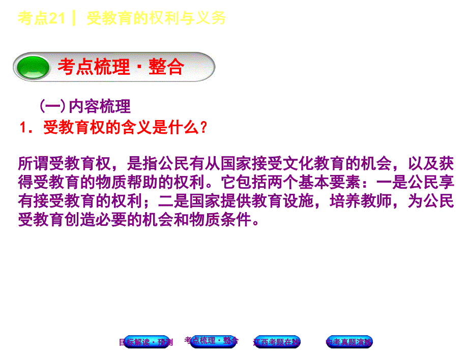 2018年中考政治江西专版复习方案（课件）：考点21　受教育的权利与义务_第4页