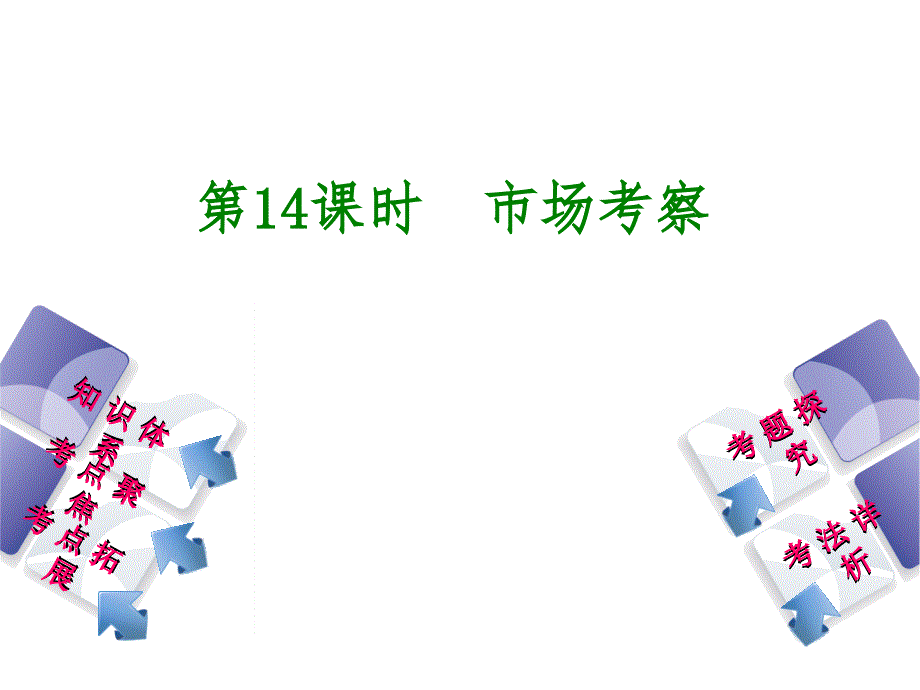 2018年中考政治教科版复习课件：第14课时 市场考察_第2页