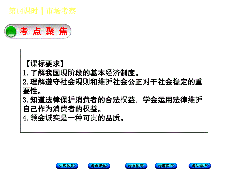 2018年中考政治教科版复习课件：第14课时 市场考察_第4页