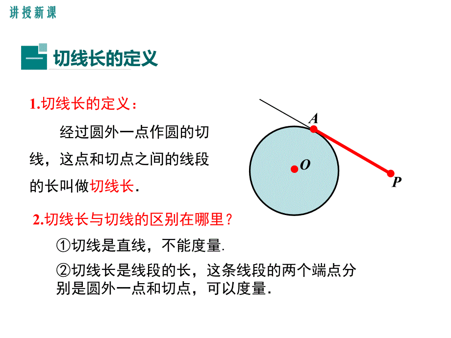 【学练优】人教版九年级数学上册课件：24.2.2 第3课时切线长定理_第4页