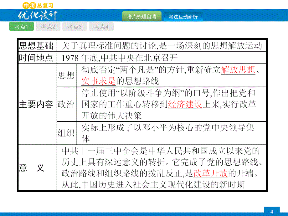 2018年春九年级中考优化指导历史课件：第十三单元　建设有中国特色的社会主义 (共25张ppt)_第4页