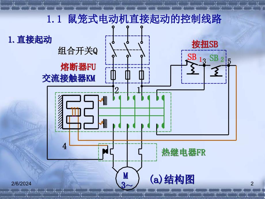 《电气控制基础知识》ppt课件_第2页