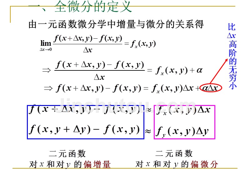 同济大学微积分第三版8-3全微分_第2页