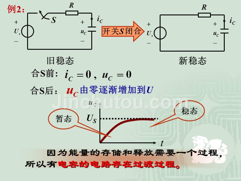 《电路暂态》ppt课件_第3页