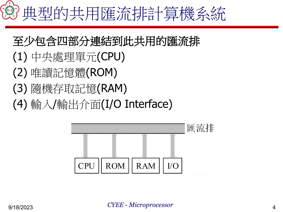 微处理机原理与应用_第4页