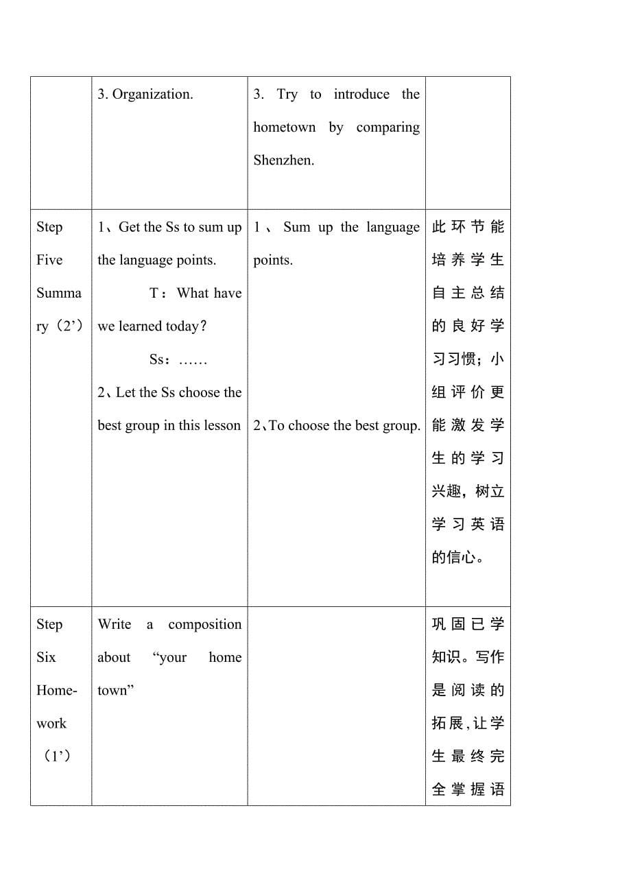 【典中点】外研版八年级英语上册教案：module 2 unit 1 教学设计_第5页