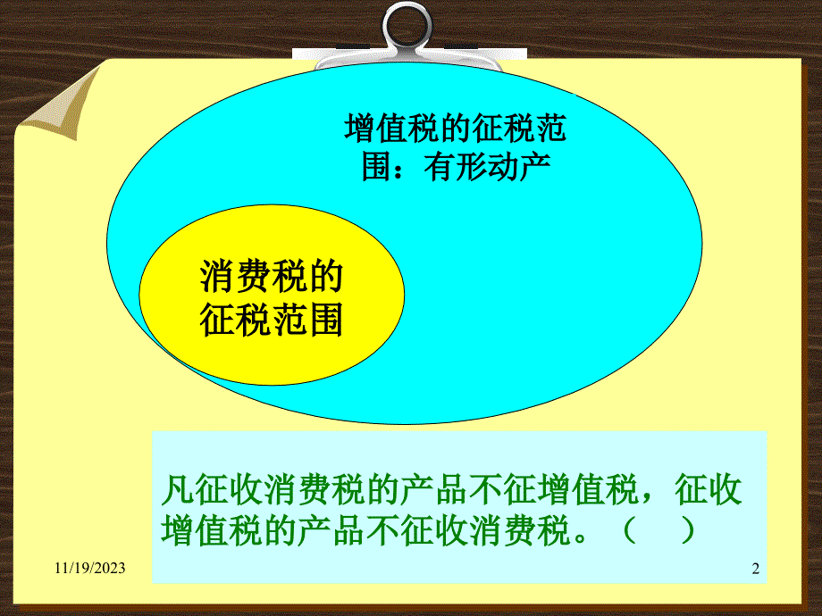 正式消费税基础知识_第2页