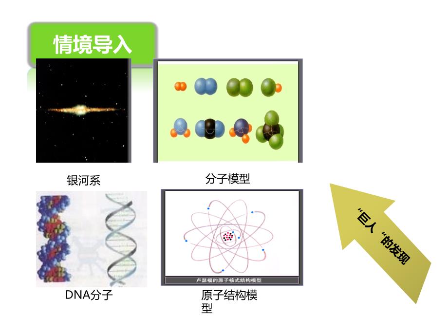 【一线教师精心打造】八年级物理全册沪科版《1.3站在巨人的肩膀上》课件_第3页