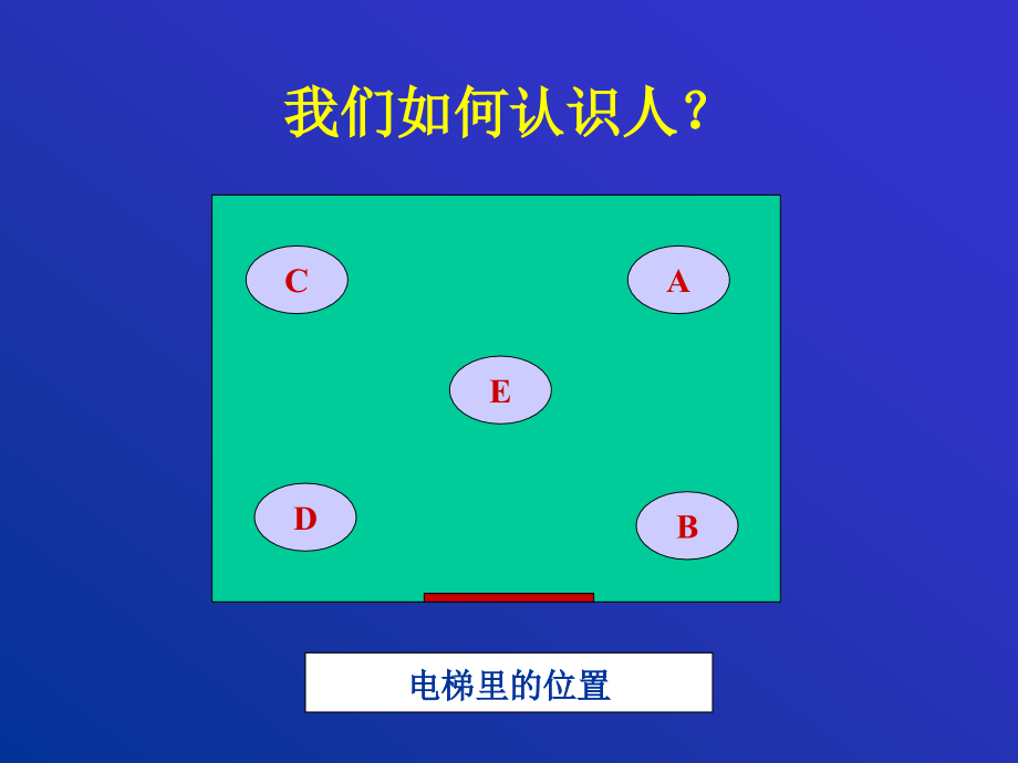 招聘面试与操作技巧-2_第3页