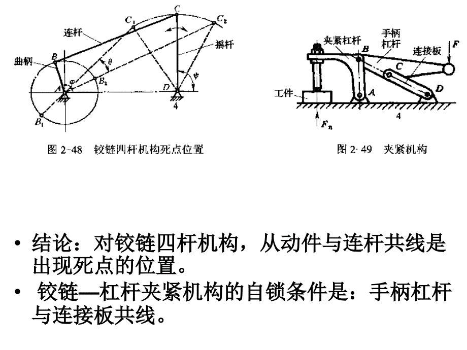 《铰链杠杆》ppt课件_第2页